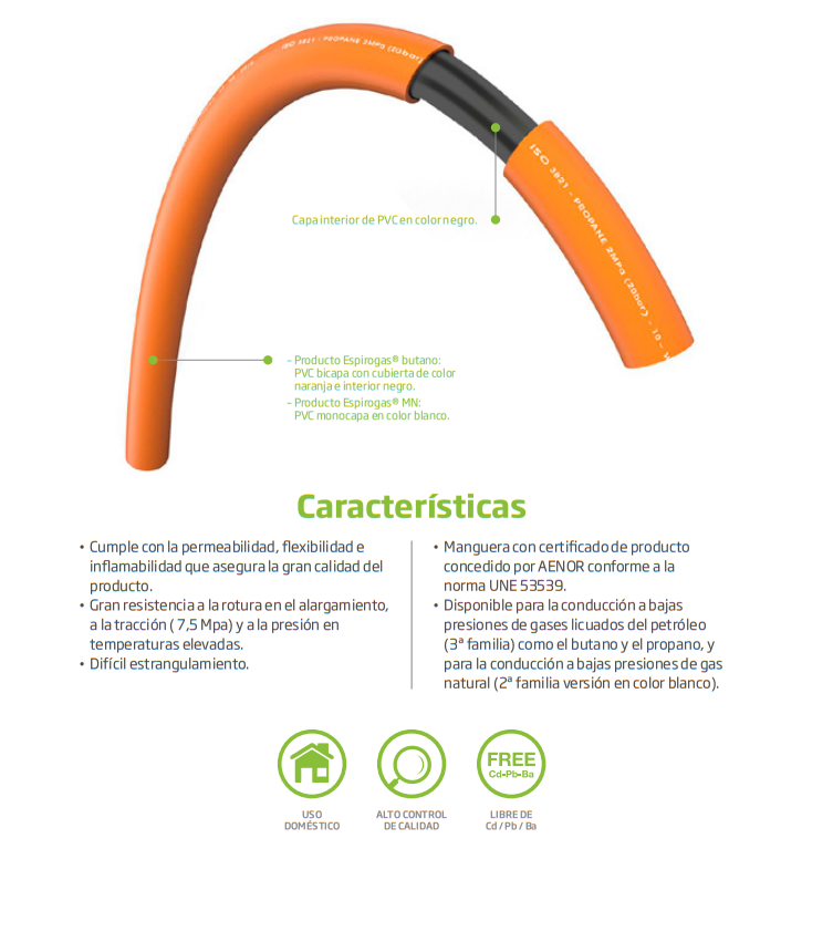 Manguera multicapa de PVC para butano y propano La manguera presenta una construcción multicapa de PVC plastificado diseñada específicamente para la conducción de gases licuados del petróleo. La estructura incorpora una capa interior de PVC en color negro, capas intermedias destinadas a proporcionar resistencia y una cubierta exterior identificativa en color naranja. Esta configuración permite combinar flexibilidad y resistencia en una manguera destinada al uso doméstico con GLP.